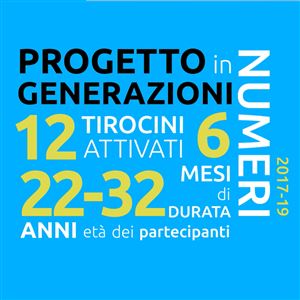 VIDEO Progetto Generazioni – Massimo Matteucci 